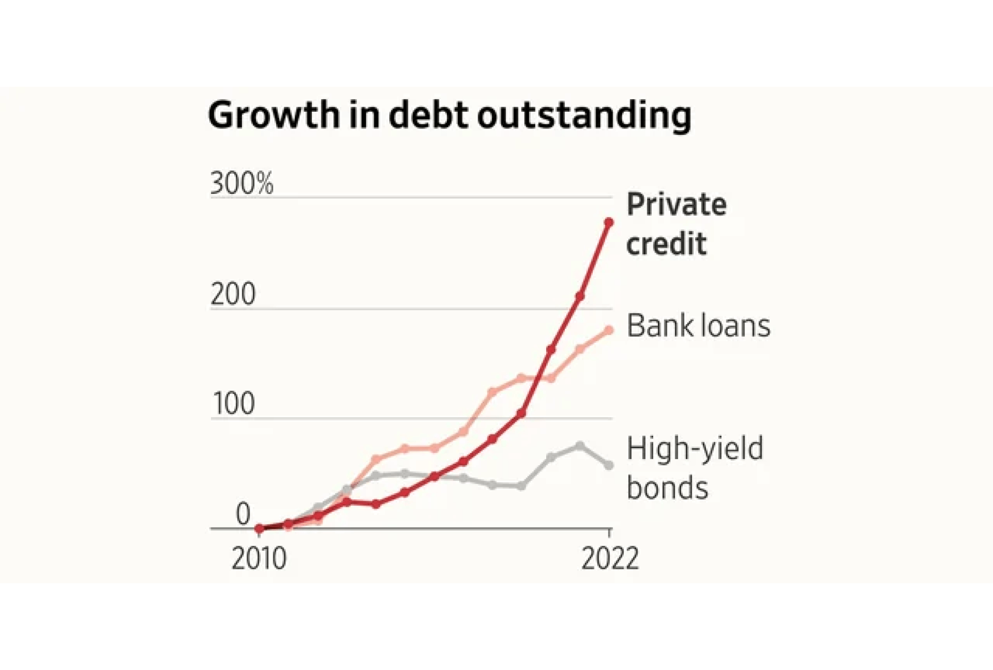 174e9292-f859-4a6b-98a6-738a9c768489 174e9292-f859-4a6b-98a6-738a9c768489