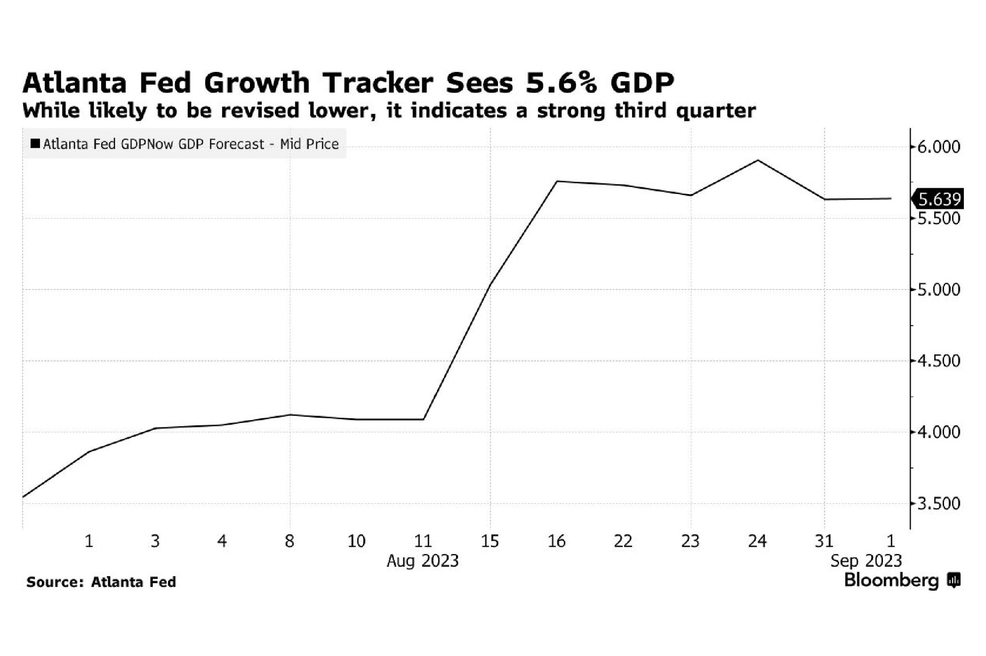 a31d1511-f162-4254-a76a-fe2e2e7275b0 a31d1511-f162-4254-a76a-fe2e2e7275b0